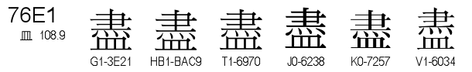 U+76E1